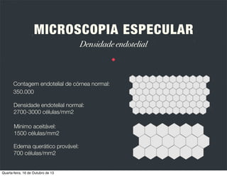 MICROSCOPIA ESPECULAR
Tipos de microscópios
CONTACTO

NÃO CONTACTO

Quarta-feira, 16 de Outubro de 13

 