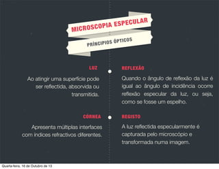 MICROSCOPIA ESPECULAR
Indicações

Quarta-feira, 16 de Outubro de 13

 