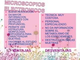  BUENA RESOLUCION.
 DA MAYOR                 TECNICA MUY
  INFORMACION.              COSTOSA.
  (IMAGENES CON
  DETALLES                 PERSONAL
  PROFUNDOS).               ESPECIALIZADO.
 PERMITE VER              NO DA INFORMACION
  ESTRUCURA,
  MORFOLOGIA,               SOBRE EL
  TOPOGRAFIA PARA           METABOLISMO DE
  CARACTERIZAR              LOS ESPECIEMENES.
  MUETRAS.
                           DESTRUCCION DE LAS
 FAVORECE AL ESTUDIO
  DE ENFERMEDADES.          MUETRAS
 