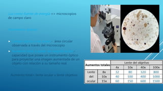 Microscopia QR2[1].pptx