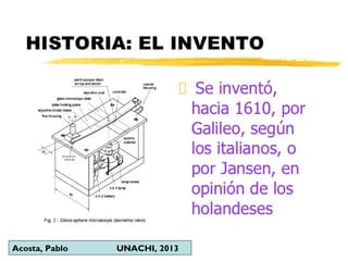 Acosta, Pablo UNACHI, 2013
 