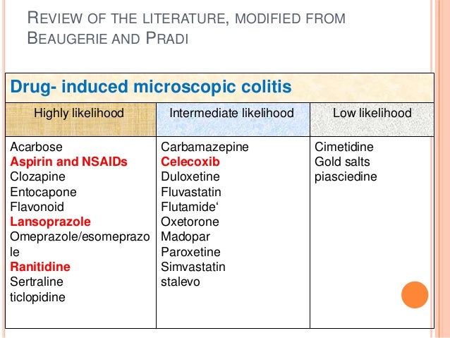 does imodium cause dementia