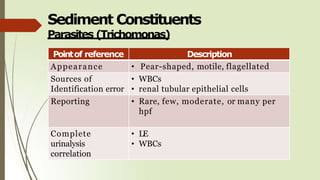 Sediment Constituents
Parasites (Trichomonas)
Pointof reference Description
Appearance • Pear-shaped, motile, flagellated
Sources of
Identification error
• WBCs
• renal tubular epithelial cells
Reporting • Rare, few, moderate, or many per
hpf
Complete
urinalysis
correlation
• LE
• WBCs
 