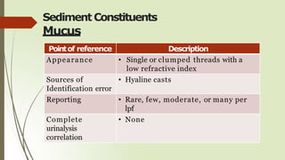 Sediment Constituents
Mucus
Pointof reference Description
Appearance • Single or clumped threads with a
low refractive index
Sources of
Identification error
• Hyaline casts
Reporting • Rare, few, moderate, or many per
lpf
Complete
urinalysis
correlation
• None
 