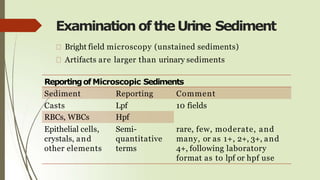 Examination oftheUrine Sediment
Bright field microscopy (unstained sediments)
Artifacts are larger than urinary sediments
Reportingof Microscopic Sediments
Sediment Reporting Comment
Casts Lpf 10 fields
RBCs, WBCs Hpf
Epithelial cells,
crystals, and
other elements
Semi-
quantitative
terms
rare, few, moderate, and
many, or as 1+, 2+, 3+, and
4+, following laboratory
format as to lpf or hpf use
 