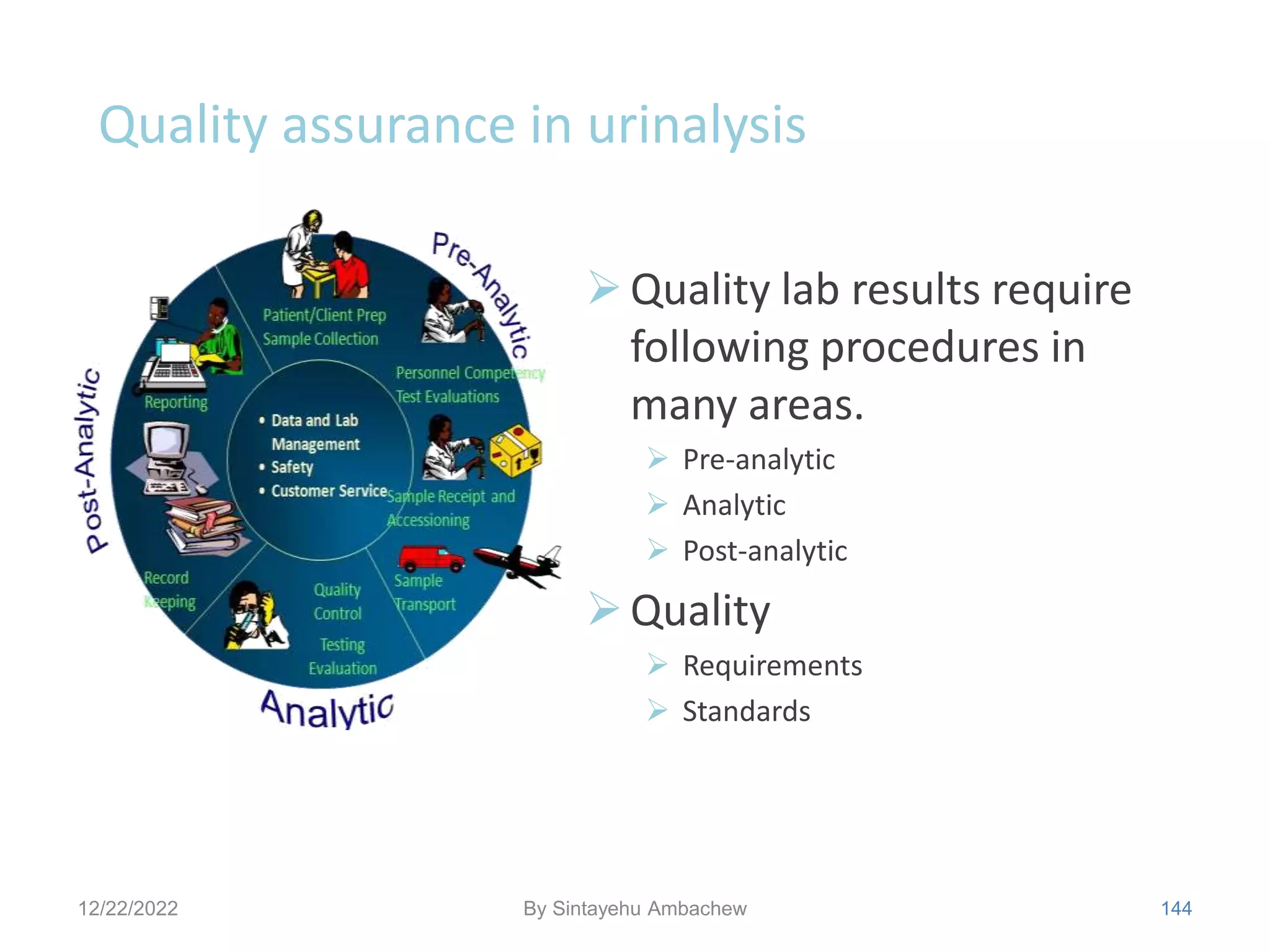 Quality assurance in urinalysis
Quality lab results require
following procedures in
many areas.
 Pre-analytic
 Analytic
 Post-analytic
Quality
 Requirements
 Standards
12/22/2022 144
By Sintayehu Ambachew
 