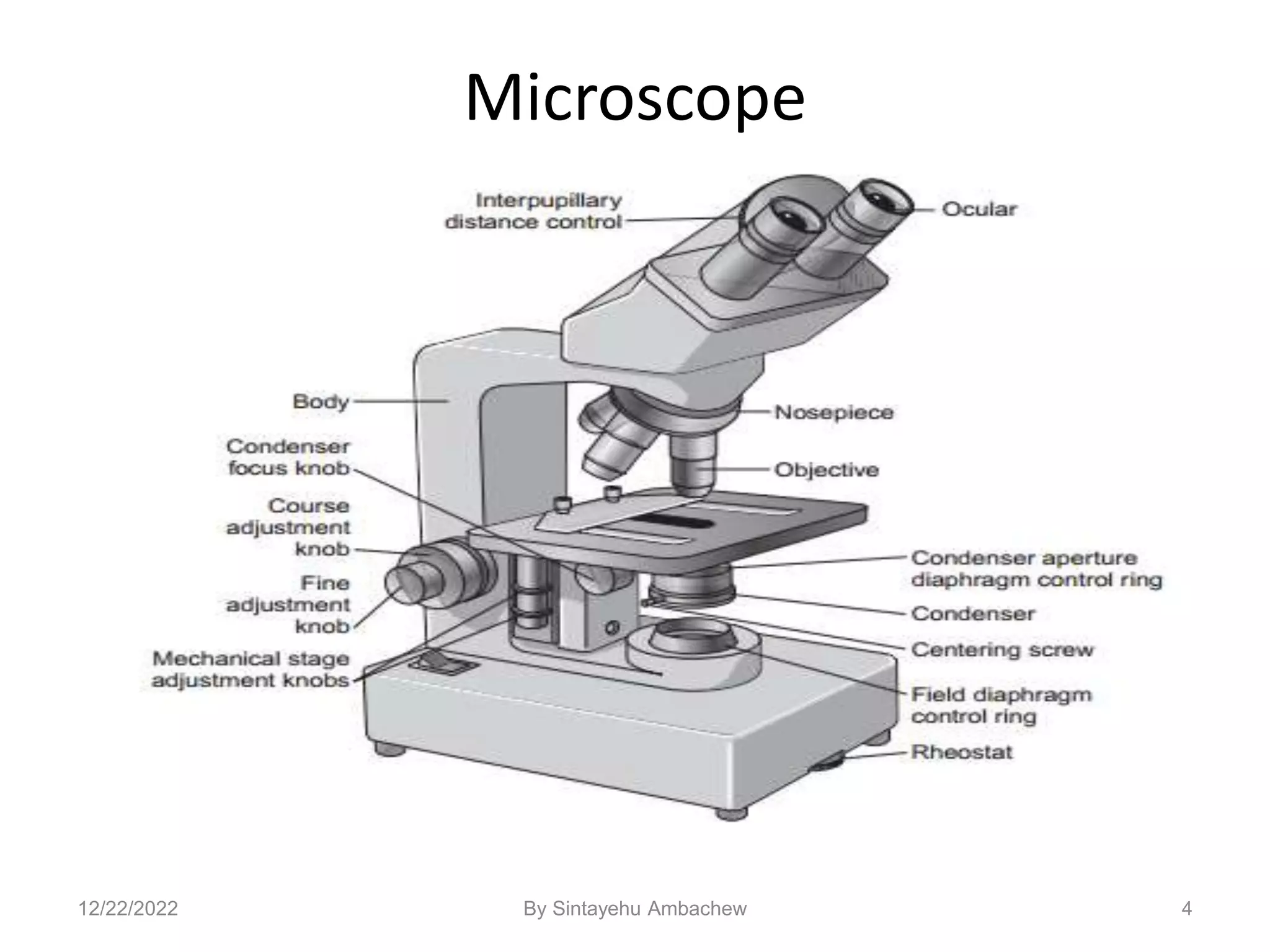 Microscope
4
12/22/2022 By Sintayehu Ambachew
 