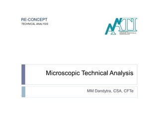 Microscopic Technical Analysis
MM Dandytra, CSA, CFTe
 