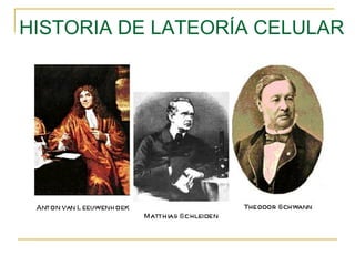 HISTORIA DE LATEORÍA CELULAR 