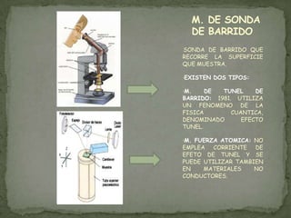 M. DE SONDA
    DE BARRIDO
SONDA DE BARRIDO QUE
•




RECORRE LA SUPERFICIE
QUE MUESTRA.

•EXISTEN DOS TIPOS:

•M.    DE  TUNEL     DE
BARRIDO: 1981. UTILIZA
UN FENOMENO DE LA
FISICA        CUANTICA,
DENOMINADO       EFECTO
TUNEL.

•M. FUERZA ATOMICA: NO
EMPLEA   CORRIENTE  DE
EFETO DE TUNEL Y SE
PUEDE UTILIZAR TAMBIEN
EN    MATERIALES    NO
CONDUCTORES.
 