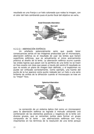 13
resultado es una franja o un halo coloreada que rodea la imagen, con
el color del halo cambiando pues el punto focal del objetivo se varía.
4.2.2.2.- ABERRACIÓN ESFÉRICA
Un artefacto potencialmente serio que puede tener
consecuencias serias en las imágenes producidas por el microscopio,
aberración esférica es el resultado de usar las lentes que tienen
superficies esféricas, que es actualmente el único acercamiento
práctico al diseño de la lente. La aberración esférica ocurre cuando
las ondas ligeras que pasan con la periferia de una lente no se traen
en foco exacto con ésos que pasan a través del centro El resultado es
que no existe un plano de imagen bien definido, y el espécimen no
puede ser enfocado correctamente. Como ejemplo, una fuente del
punto de la luz aparece como punto rodeado por un halo o una serie
brillante de anillos de la difracción cuando el microscopio se trae en
su "mejor" foco.
La corrección de un sistema óptico (tal como un microscopio)
para la aberración esférica es lograda a menudo utilizando una
combinación de los elementos positivos y negativos de la lente con
diverso grueso, que se cementan juntos para formar un grupo
compuesto de la lente . Las aberraciones esféricas son muy
importantes en los términos de la resolución de una lente porque
 