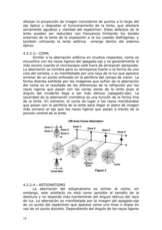 14
afectan la proyección de imagen coincidente de puntos a lo largo del
eje óptico y degradan el funcionamiento de la lente, que afectará
seriamente agudeza y claridad del espécimen. Estos defectos de la
lente pueden ser reducidos con frecuencia limitando los bordes
externos de la lente de la exposición a la luz usando diafragmas, y
también utilizando la lente esférica emerge dentro del sistema
óptico.
4.2.2.3.- COMA
Similar a la aberración esférica en muchos respectos, coma se
encuentra con los rayos ligeros del apagado-eje y es generalmente el
más severo cuando el microscopio está fuera de alineación apropiada.
La aberración se nombra para su semejanza fuerte a la forma de una
cola del cometa, y es manifestada por una raya de la luz que aparece
emanar de un punto enfocado en la periferia del campo de vision. La
forma distinta exhibida por las imágenes que sufren de la aberración
del coma es el resultado de las diferencias de la refracción por los
rayos ligeros que pasan con las varias zonas de la lente pues el
ángulo del incidente llega a ser más oblicuo (apagado-eje). La
severidad de la aberración cromática es una función de la forma fina
de la lente. En extremo, el coma da lugar a los rayos meridionales
que pasan con la periferia de la lente para llegar el plano de imagen
más cercano al eje que los rayos ligeros que pasan a través de la
porción central de la lente
4.2.2.4.- ASTIGMATISMO
La aberración del astigmatismo es similar al coma; sin
embargo, este artefacto no está como sensible al tamaño de la
abertura y no depende más fuertemente del ángulo oblicuo del rayo
de luz. La aberración es manifestada por la imagen del apagado-eje
de un punto del espécimen que aparece como una línea o elipse en
vez de un punto discreto. Dependiendo del ángulo de los rayos ligeros
 