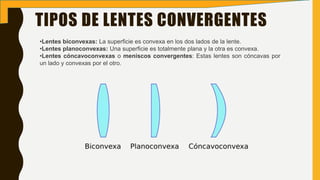 Lente convergente microscopio shop