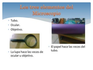  Tubo.
Ocular.
Objetivo.
La lupa hace las veces de
ocular u objetivo.
El papel hace las veces del
tubo.