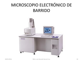 MICROSCOPIO ELECTRÓNICO DE
BARRIDO
20/01/2016 Mtro. Luis Gerardo García Cruz. 32
 