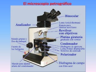 El microscopio petrográfico 
 