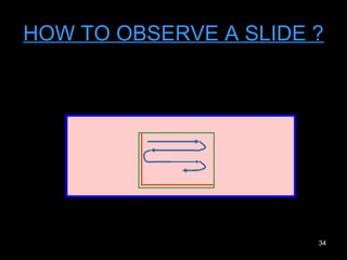 Microscopy | PPT