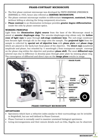 MICROSCOPY 9
PHASE-CONTRAST MICROSCOPE
 The first phase contrast microscope was developed by FRITZ ZERNIKE (FREDRICK
ZERNIKE) in 1933, hence also referred as ZERNIKE MICROSCOPE.
 The phase contrast microscope enables to differentiate transparent, unstained, living
(without killing or altering the living component) structures.
 Phase contrast is an illumination technique provides greater degree differentiation
inside the cells by phase contrast optics.
WORKING PRINCIPLE
Light from the illumination (light) source from the base of the Microscope stand is
aimed at annular diaphragm stop. The annular-diaphragm-stop allows only the hollow
cone of light rays to pass through sub-stage condenser lens. The sub-stage condenser
lens focuses light through slit in the stage onto the sample. The projected light from the
sample is collected by special set of objective lens with phase plate and phase rings
which are placed in the back/rare focal plane of the objective. The direct rays (unaltered
amplitude and phase, but retarded by ¼ wavelength ) from transparent sample converge
on the phase ring within the objective and produce phase shift. The most diffracted rays
(altered rays due to difference in density) pass through plate plate by missing phase ring.
The convergence of diffracted and direct rays on the image plane results in image.
ADVANTAGES
 Specimens which have a refractive index similar to their surroundings can be invisible
in Brightfield, but are well defined in Phase Contrast.
 Phase Contrast is normally used to examine unstained biological specimens.
 Living microorganisms and their minute details such as Cilia, flagella can be observed.
 