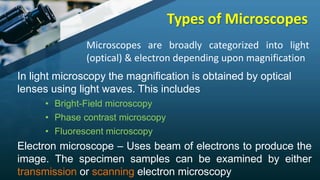 Scanning Lens Microscope Example Microscopy | PPTX