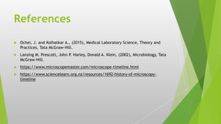 References
 Ochei, J. and Kolhatkar A., (2015), Medical Laboratory Science, Theory and
Practices, Tata McGraw-Hill.
 Lansing M. Prescott, John P. Harley, Donald A. Klein, (2002), Microbiology, Tata
McGraw-Hill.
 https://www.microscopemaster.com/microscope-timeline.html
 https://www.sciencelearn.org.nz/resources/1692-history-of-microscopy-
timeline
 