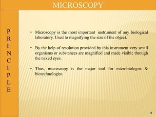 Microscopy | PPTX
