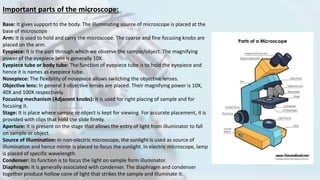 MICROSCOPY.pptx