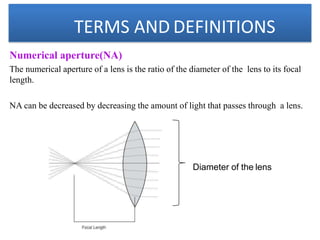 TERMS AND DEFINITIONS
Numerical aperture(NA)
The numerical aperture of a lens is the ratio of the diameter of the lens to its focal
length.
NA can be decreased by decreasing the amount of light that passes through a lens.
Diameter of the lens
 