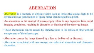 MICROSCOPY FOR MEDICAL AND LIFE SCIENCE STUDENTS | PDF