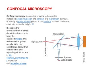 Confocal Microscope Optometry MICROSCOPY amd its principlessssssssssss | PDF