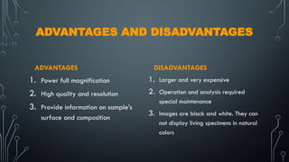 ADVANTAGES AND DISADVANTAGES
ADVANTAGES
1. Power full magnification
2. High quality and resolution
3. Provide information on sample’s
surface and composition
DISADVANTAGES
1. Larger and very expensive
2. Operation and analysis required
special maintenance
3. Images are black and white. They can
not display living specimens in natural
colors
 