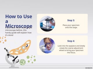 microscopy label, how to use it and techniques | PPTX