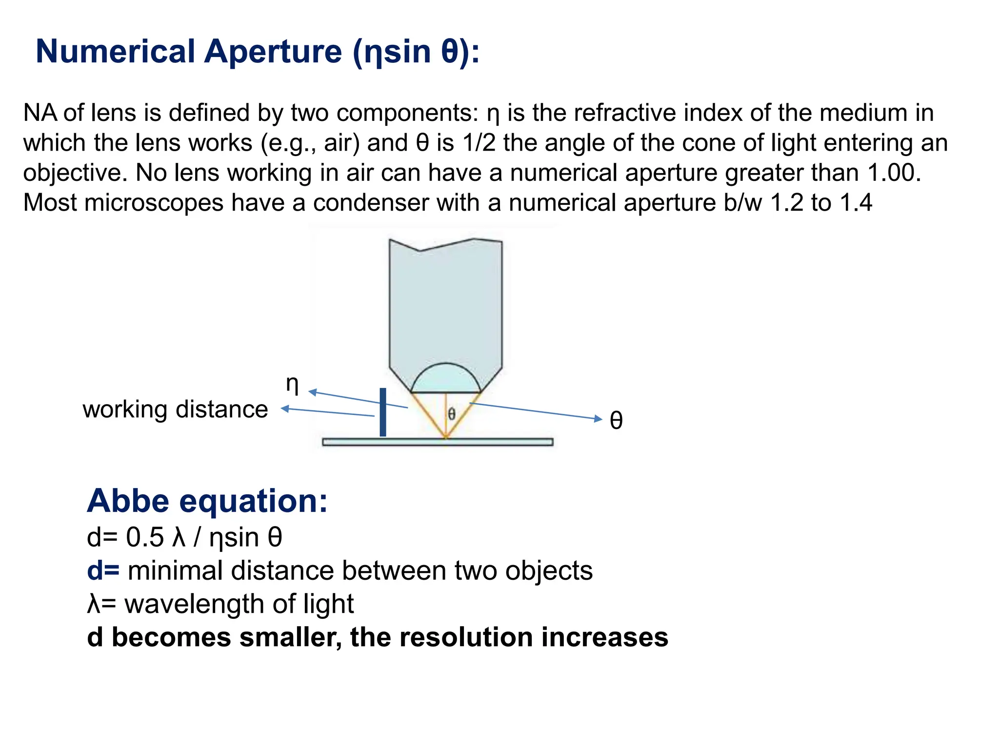 Numerical Aperture (ηsin θ):
NA of lens is defined by two components: η is the refractive index of the medium in
which the lens works (e.g., air) and θ is 1/2 the angle of the cone of light entering an
objective. No lens working in air can have a numerical aperture greater than 1.00.
Most microscopes have a condenser with a numerical aperture b/w 1.2 to 1.4
Abbe equation:
d= 0.5 λ / ηsin θ
d= minimal distance between two objects
λ= wavelength of light
d becomes smaller, the resolution increases
θ
η
working distance
 