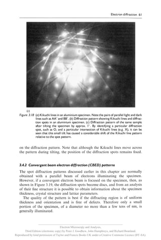 Electron diffraction | PDF