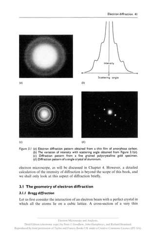 Electron diffraction | PDF