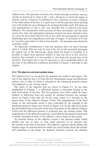 __________________________________________________________
                                     Electron Microscopy and Analysis,
       Third Edition (electronic copy) by Peter J. Goodhew, John Humphreys, and Richard Beanland.
Reproduced by kind permission of Taylor and Francis Books UK under a Creative Commons Licence (BY-SA).
 