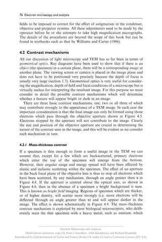__________________________________________________________
                                     Electron Microscopy and Analysis,
       Third Edition (electronic copy) by Peter J. Goodhew, John Humphreys, and Richard Beanland.
Reproduced by kind permission of Taylor and Francis Books UK under a Creative Commons Licence (BY-SA).
 