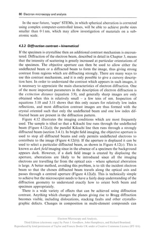 __________________________________________________________
                                     Electron Microscopy and Analysis,
       Third Edition (electronic copy) by Peter J. Goodhew, John Humphreys, and Richard Beanland.
Reproduced by kind permission of Taylor and Francis Books UK under a Creative Commons Licence (BY-SA).
 