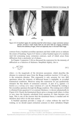 __________________________________________________________
                                     Electron Microscopy and Analysis,
       Third Edition (electronic copy) by Peter J. Goodhew, John Humphreys, and Richard Beanland.
Reproduced by kind permission of Taylor and Francis Books UK under a Creative Commons Licence (BY-SA).
 