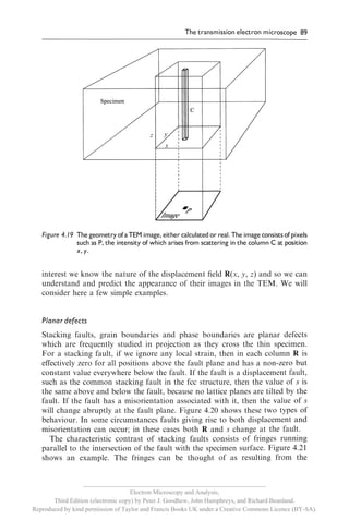 __________________________________________________________
                                     Electron Microscopy and Analysis,
       Third Edition (electronic copy) by Peter J. Goodhew, John Humphreys, and Richard Beanland.
Reproduced by kind permission of Taylor and Francis Books UK under a Creative Commons Licence (BY-SA).
 