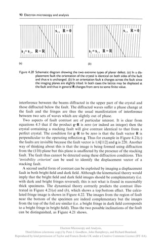 __________________________________________________________
                                     Electron Microscopy and Analysis,
       Third Edition (electronic copy) by Peter J. Goodhew, John Humphreys, and Richard Beanland.
Reproduced by kind permission of Taylor and Francis Books UK under a Creative Commons Licence (BY-SA).
 