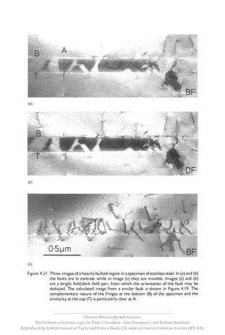 __________________________________________________________
                                     Electron Microscopy and Analysis,
       Third Edition (electronic copy) by Peter J. Goodhew, John Humphreys, and Richard Beanland.
Reproduced by kind permission of Taylor and Francis Books UK under a Creative Commons Licence (BY-SA).
 