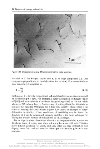 __________________________________________________________
                                     Electron Microscopy and Analysis,
       Third Edition (electronic copy) by Peter J. Goodhew, John Humphreys, and Richard Beanland.
Reproduced by kind permission of Taylor and Francis Books UK under a Creative Commons Licence (BY-SA).
 