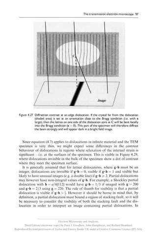 __________________________________________________________
                                     Electron Microscopy and Analysis,
       Third Edition (electronic copy) by Peter J. Goodhew, John Humphreys, and Richard Beanland.
Reproduced by kind permission of Taylor and Francis Books UK under a Creative Commons Licence (BY-SA).
 