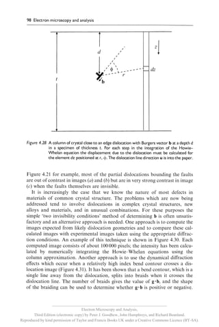 __________________________________________________________
                                     Electron Microscopy and Analysis,
       Third Edition (electronic copy) by Peter J. Goodhew, John Humphreys, and Richard Beanland.
Reproduced by kind permission of Taylor and Francis Books UK under a Creative Commons Licence (BY-SA).
 