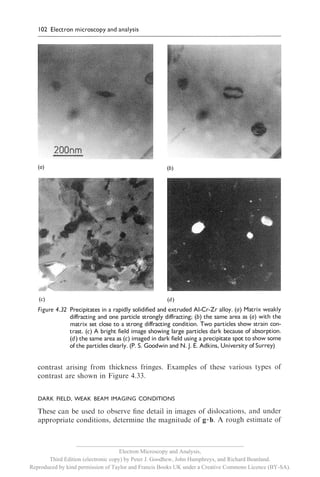 __________________________________________________________
                                     Electron Microscopy and Analysis,
       Third Edition (electronic copy) by Peter J. Goodhew, John Humphreys, and Richard Beanland.
Reproduced by kind permission of Taylor and Francis Books UK under a Creative Commons Licence (BY-SA).
 