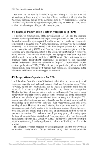 __________________________________________________________
                                     Electron Microscopy and Analysis,
       Third Edition (electronic copy) by Peter J. Goodhew, John Humphreys, and Richard Beanland.
Reproduced by kind permission of Taylor and Francis Books UK under a Creative Commons Licence (BY-SA).
 