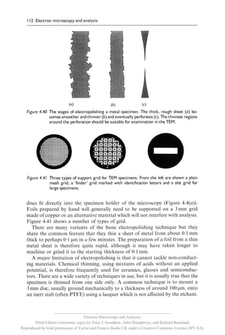 __________________________________________________________
                                     Electron Microscopy and Analysis,
       Third Edition (electronic copy) by Peter J. Goodhew, John Humphreys, and Richard Beanland.
Reproduced by kind permission of Taylor and Francis Books UK under a Creative Commons Licence (BY-SA).
 