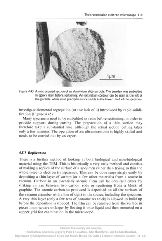 __________________________________________________________
                                     Electron Microscopy and Analysis,
       Third Edition (electronic copy) by Peter J. Goodhew, John Humphreys, and Richard Beanland.
Reproduced by kind permission of Taylor and Francis Books UK under a Creative Commons Licence (BY-SA).
 