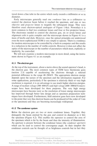__________________________________________________________
                                     Electron Microscopy and Analysis,
       Third Edition (electronic copy) by Peter J. Goodhew, John Humphreys, and Richard Beanland.
Reproduced by kind permission of Taylor and Francis Books UK under a Creative Commons Licence (BY-SA).
 