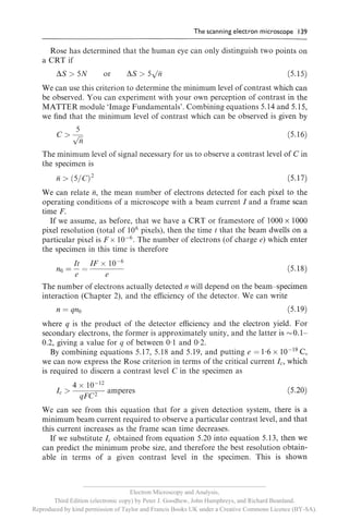 __________________________________________________________
                                     Electron Microscopy and Analysis,
       Third Edition (electronic copy) by Peter J. Goodhew, John Humphreys, and Richard Beanland.
Reproduced by kind permission of Taylor and Francis Books UK under a Creative Commons Licence (BY-SA).
 